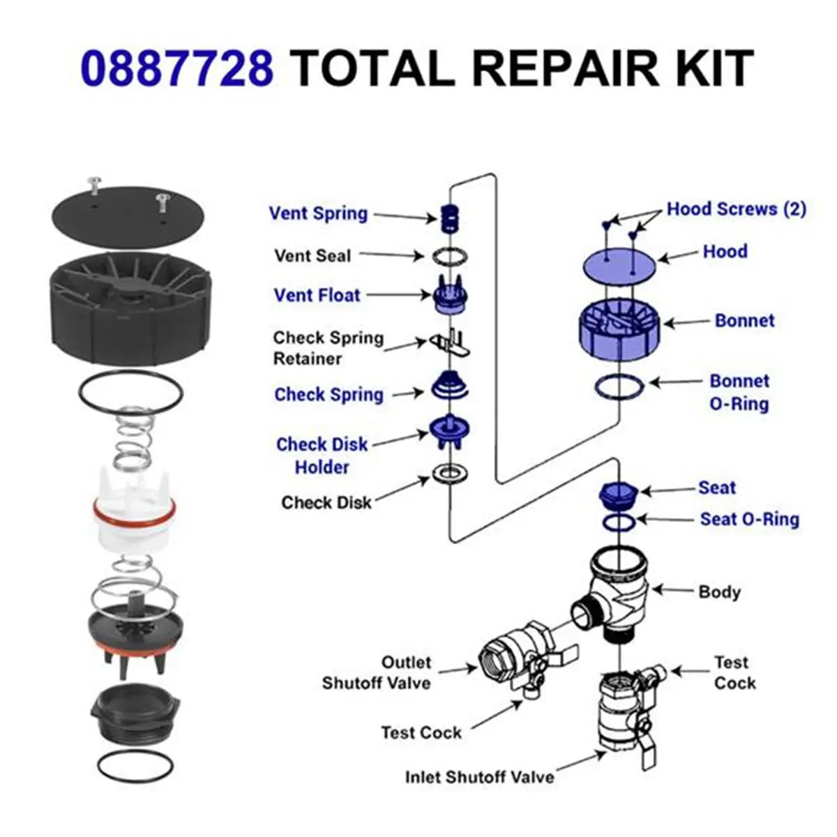 Abxh Replacement Fo…