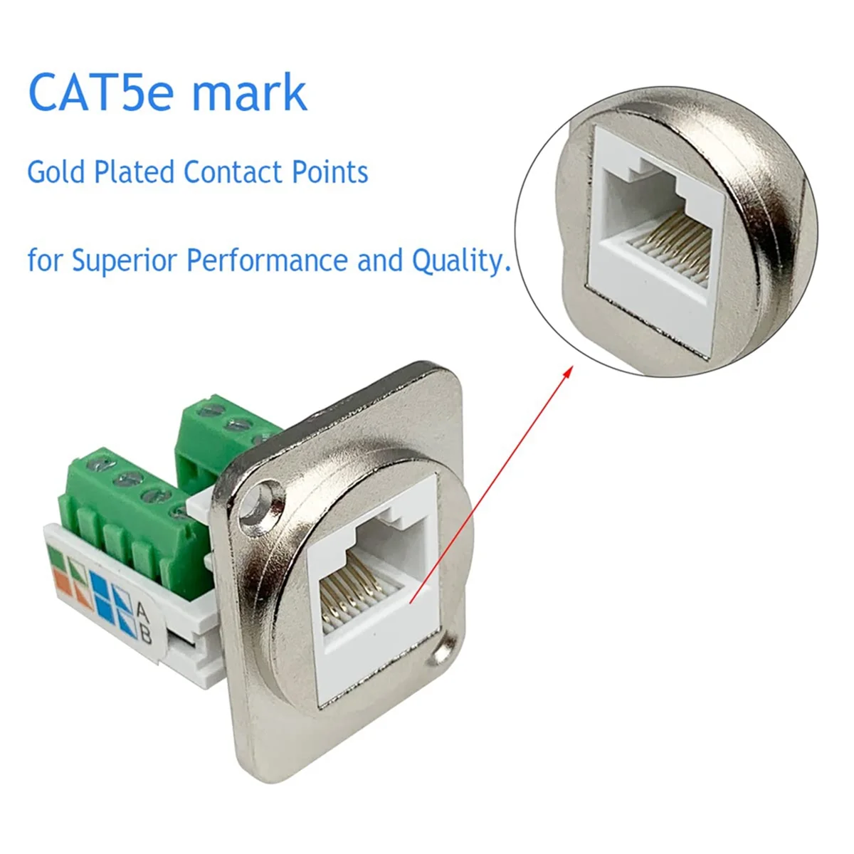 2 STKS RJ45 Paneelmontage Schroefterminal Adapter, RJ45/8P8C Vrouwelijke Paneelmontage Connector, RJ45 Soldeerloze Terminal Extender