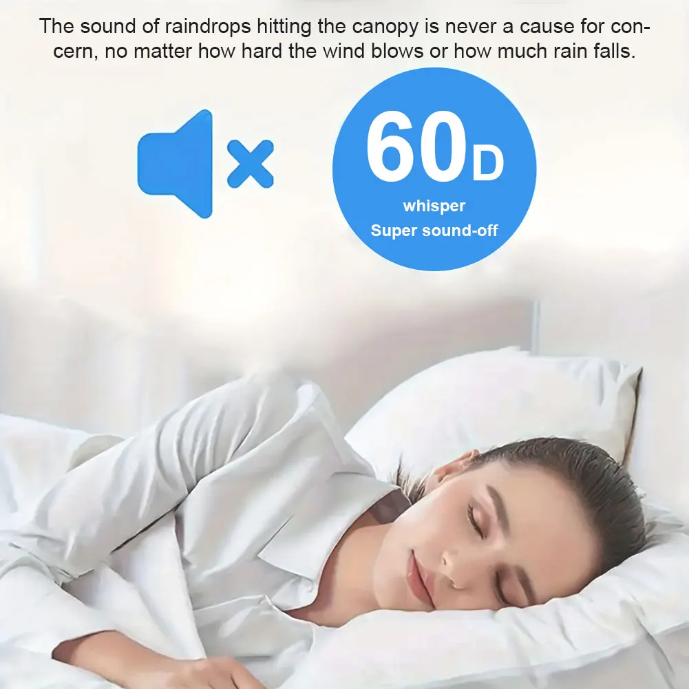 

Окно, дверь, настенный навес, УФ-защита от дождя, навес от дождя, навес от дождя, навес для окна, навес для солнца, УФ-снега, дождя, сада и патио