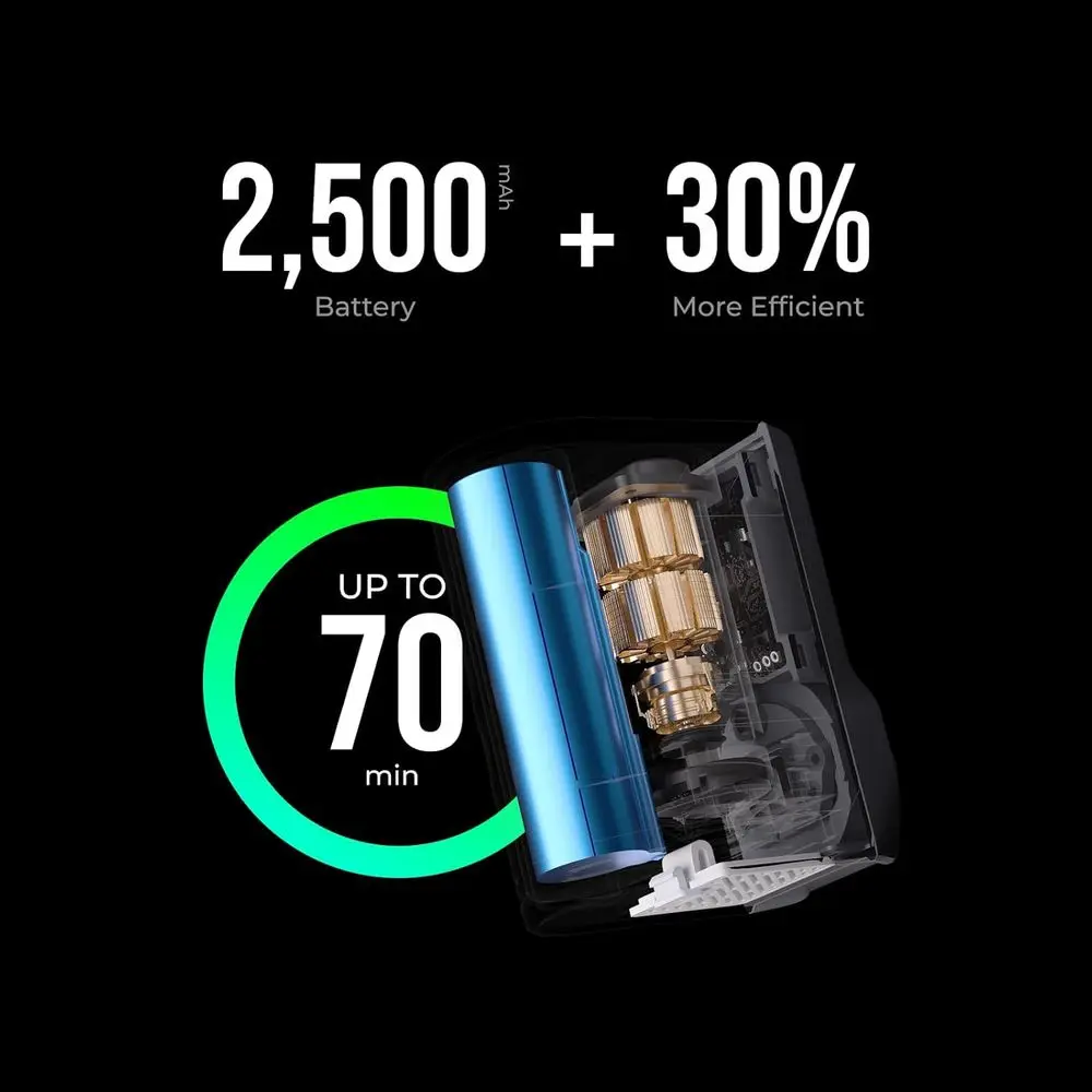 حقيبة استحمام للتخييم مع مضخة كهربائية مدمجة، دش مخيم محمول، سعة 5 جالون قابلة لإعادة الشحن، دش خارجي، مياه كبيرة #5