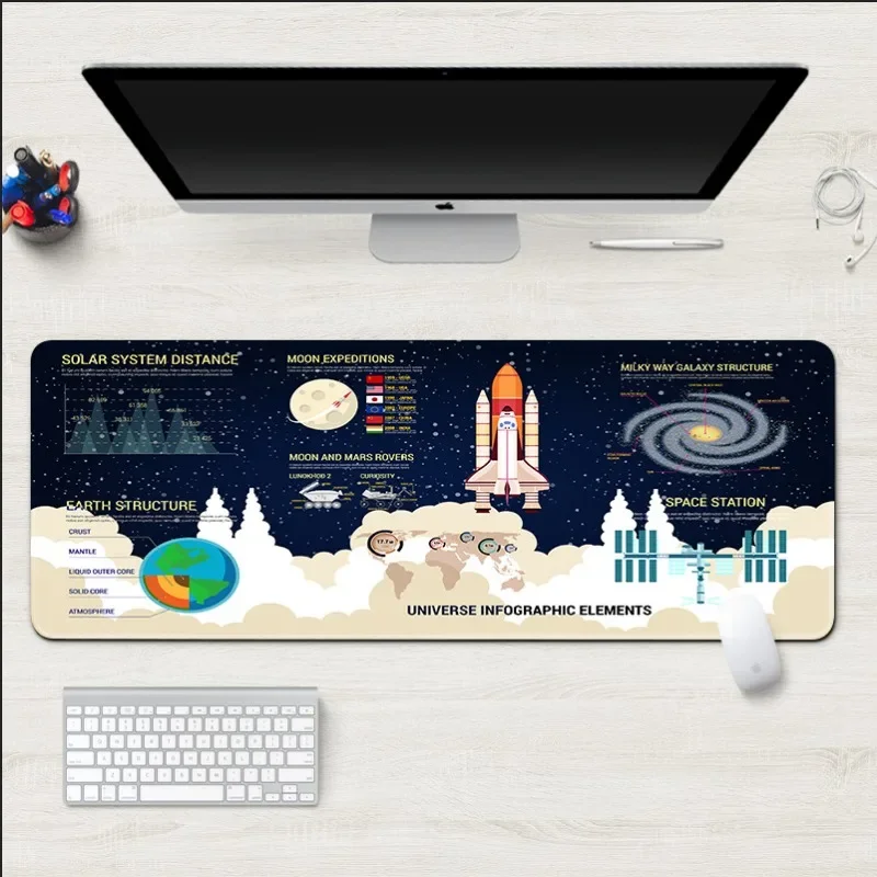 Personality Creative Universe Star Keyboard Table Mat New Game Esports Anti-slip Anti-wear and Dirty Mouse Pad Universal