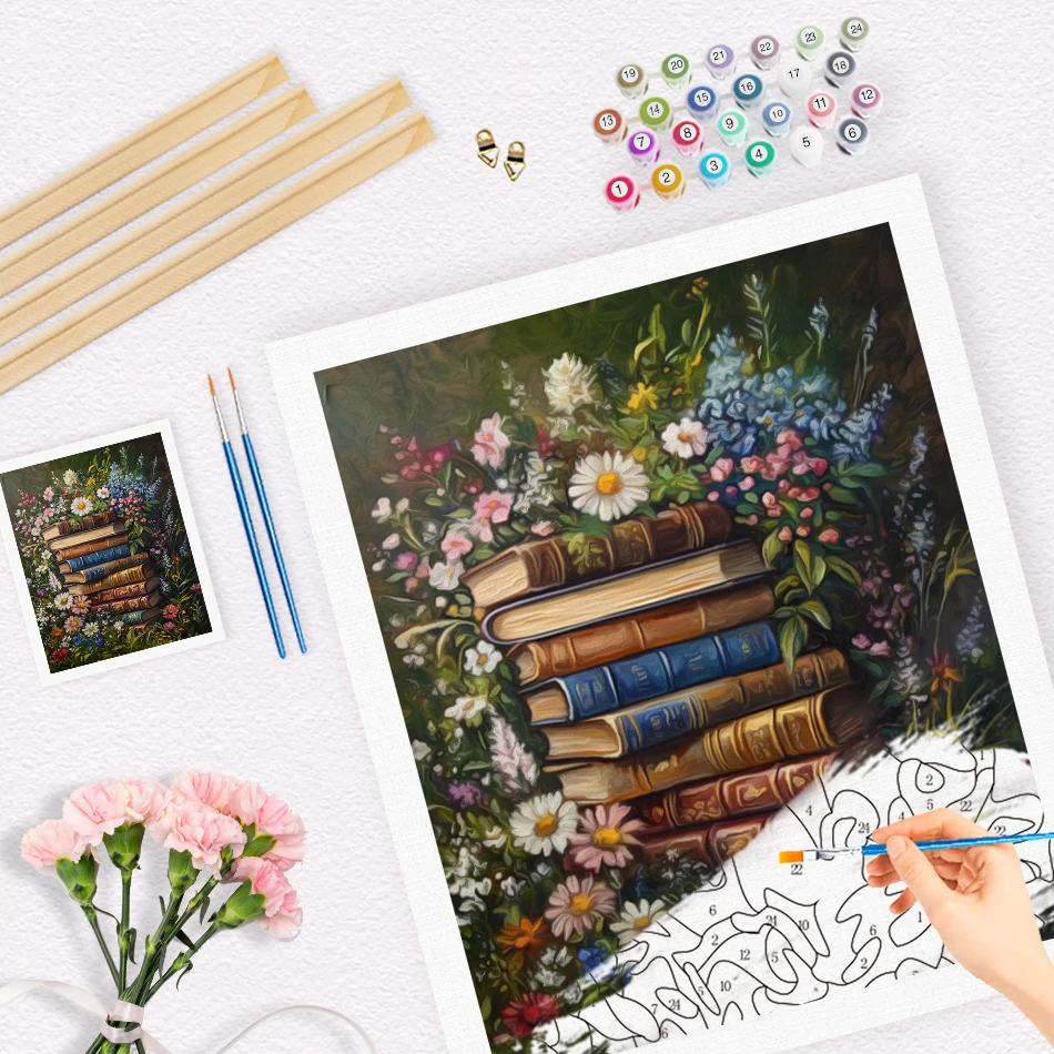 RUOPOTY Malen nach Zahlen mit  – Art Craft Number Bewertung und Preis