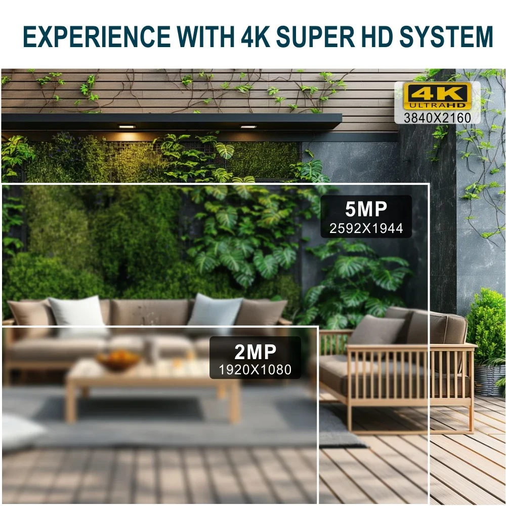 CamHi Metal Housing PTZ Dome IMX415 8MP Supports Humanoid Vehicle Monitoring 4X Zoom Ip Camera SystemforHomeSecurity Camera