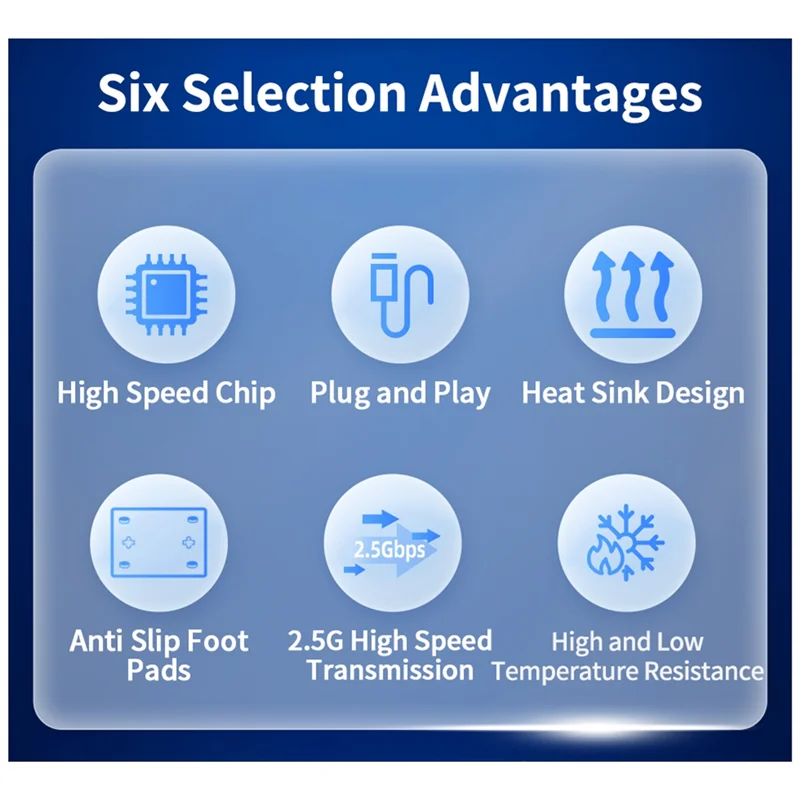 2.5Gb التبديل 4 ميناء 2.5G محول الشبكة غير المدارة مع 2 منفذ 10Gbe SFP + فتحة إعداد المنزل مفتاح إيثرنت التوصيل الاتحاد الأوروبي التوصيل