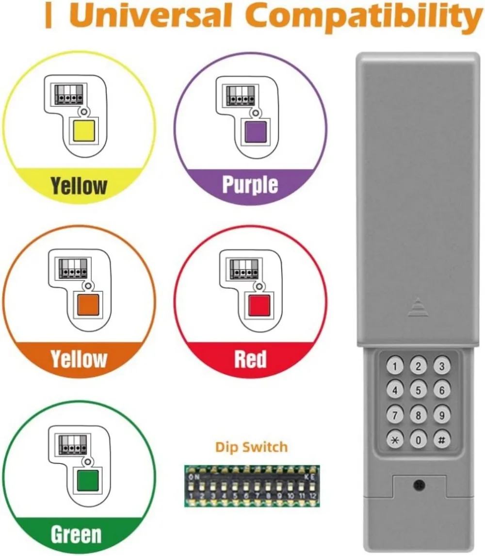 For 877MAX 878MAX Garage Door Keypad Opener 315MHz 390MHz 376LM 377LM 977LM 371LM 373LM 971LM 973LM Remote Control