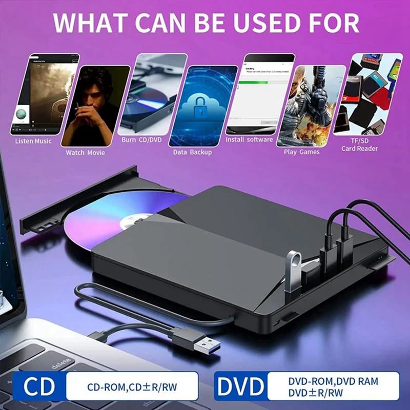 New-USB 3.0 Type-C External DVD RW CD Drive Burner Reader Player External Optical Drive For PC Laptop Desktop Computer