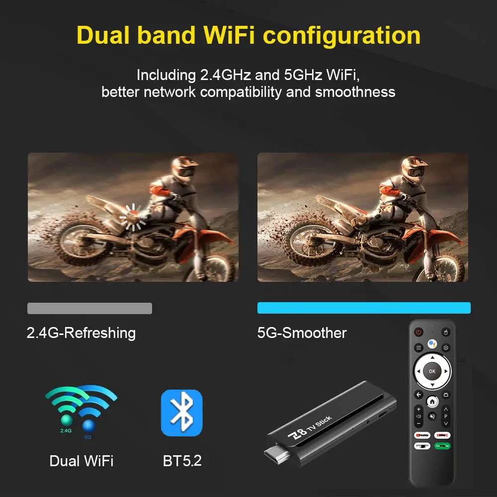 Smart Android TV Stick Z8 Allwinner H618 Android12 2GB 8/16GB Dual WiFi 2.4GHz/5GHz BT5.2 Google Assistant Portable Media Player