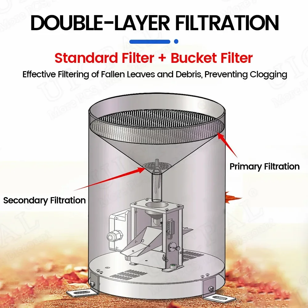 Full Stainless Steel Rain Sensor Module Tipping Bucket Type Rainfall Measurement Highly Accurate Transmitter 0.2MM Pulse RS485