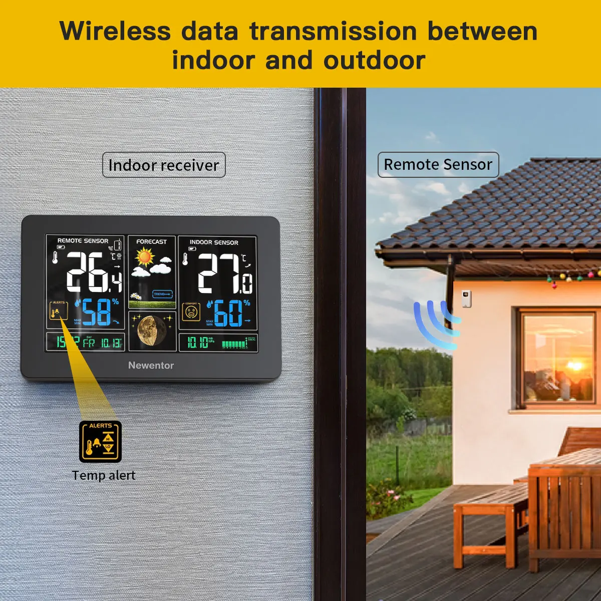 Wireless Indoor Weather Station Digital Thermometer Hygrometer Table Alarm Clock Temperature Humidity Sensor Weather Forecast