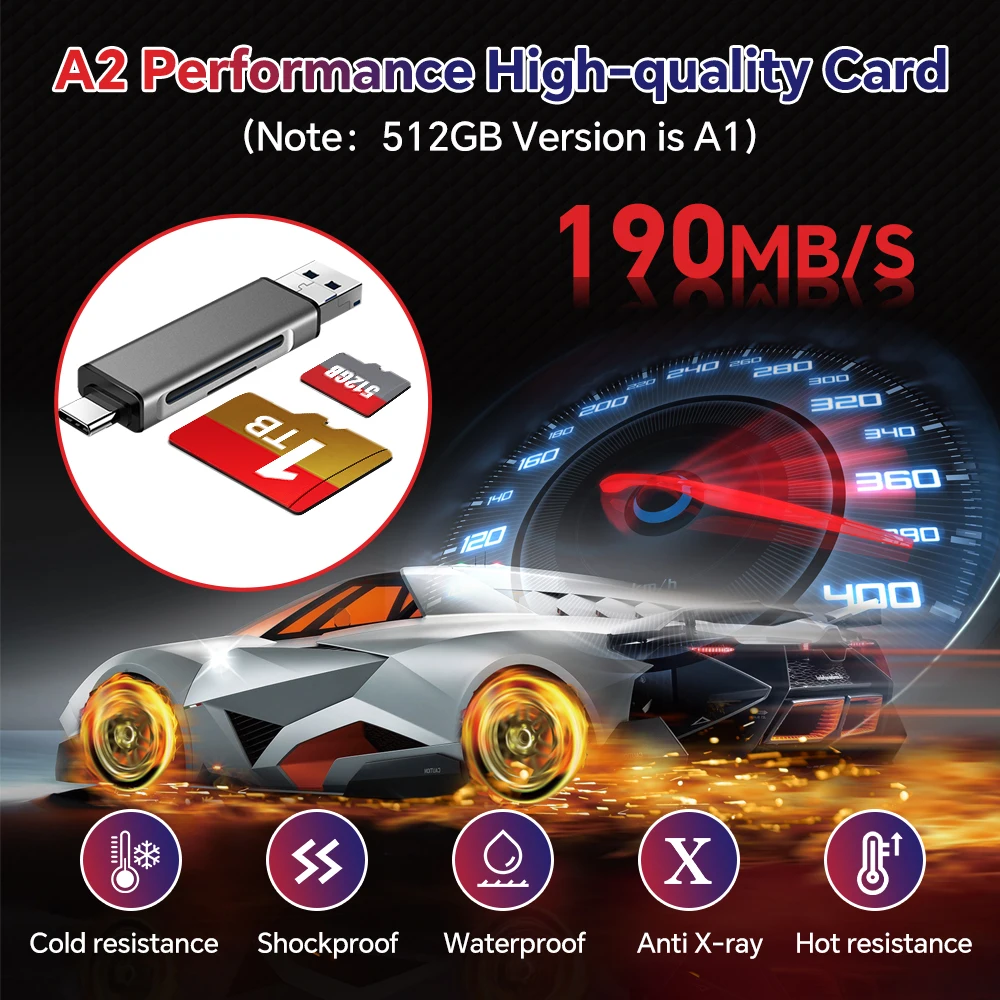 بطاقة ألعاب 4 واط + ألعاب لوحدات التحكم المحمولة ROG Ally/Legion Go/AYANEO/OneXPlayer/الكمبيوتر الشخصي لـ PS3/PS2/SS/SWITCH/WIIU/DC/N64/SNES