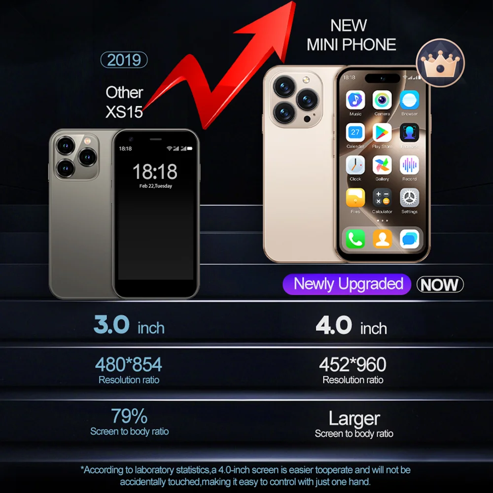 New ONEMYTH M16 Pro 4.0" HD Screen Mini Smartphone 3G with Face Recognition 2GB RAM 16GB ROM Dual SIM  2000mAh Large Battery