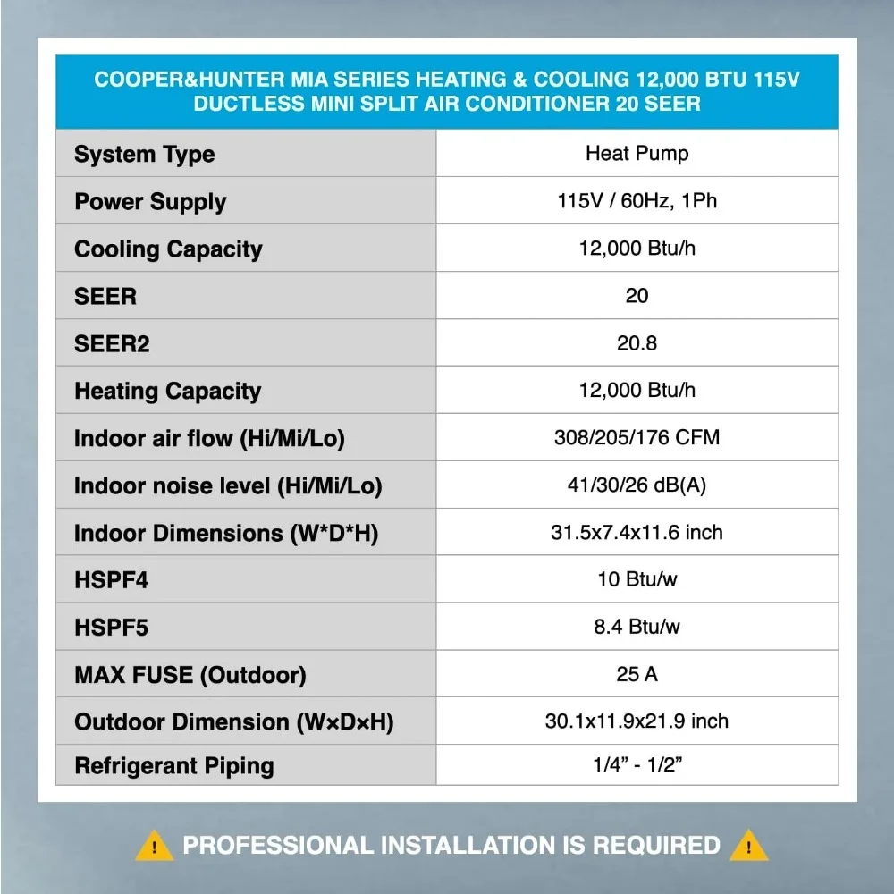 , Mini Split Air Conditioner and Heater, 12,000 BTU, 115V, 20.8 SEER2, Wall Mount Ductless Inverter Heat Pump System,