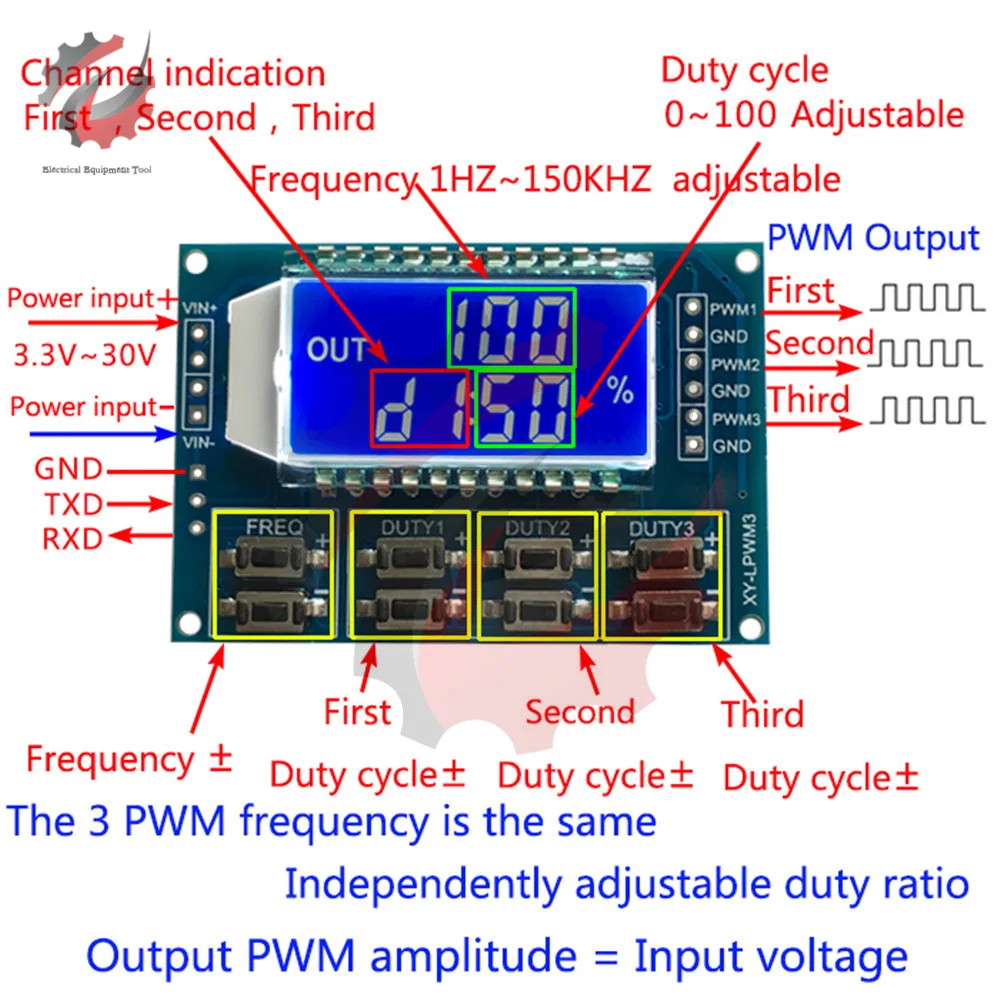 1Hz-150Khz 3 Canali Generatore di Segnale PWM Board Modulo Regolabile di Frequenza di Impulso Ciclo di Duty Cycle Display LCD 3.3V-30V