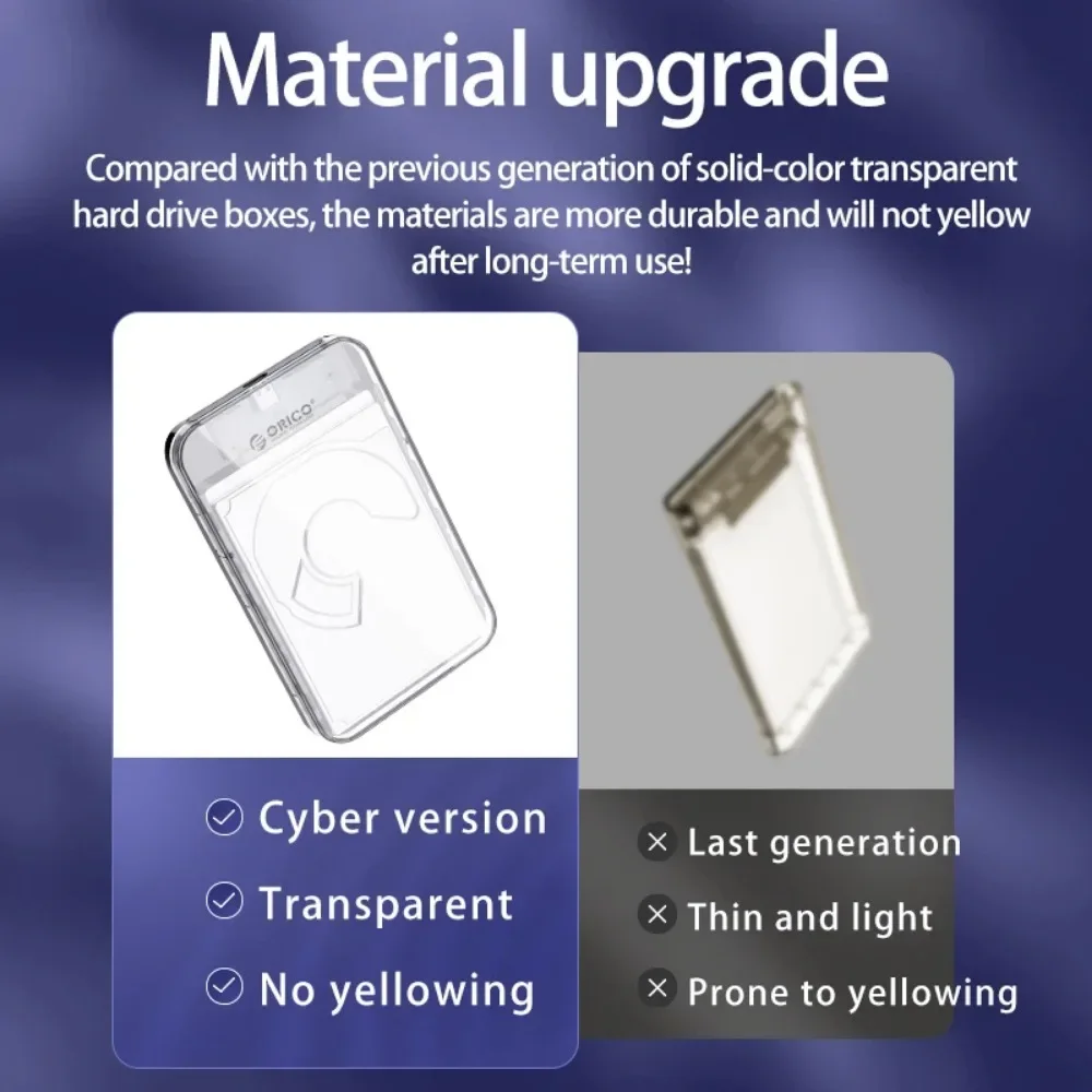 ORICO Transparent HDD SSD Hard Drive Enclosure Type-C 2.5-inch External Storage HDD Case SATA 5Gbps Cyberpunk Design for PC Case