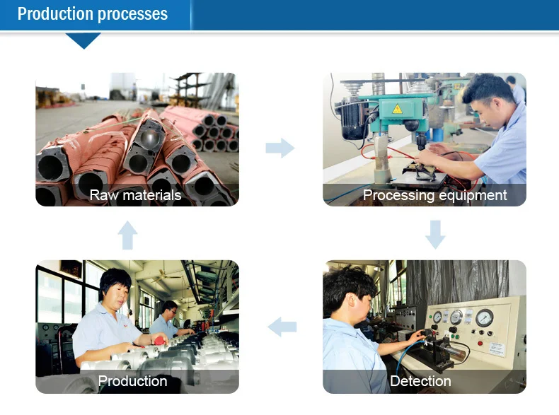 KLST-15 Electric Actuator for Ball Valves, Butterfly Valves