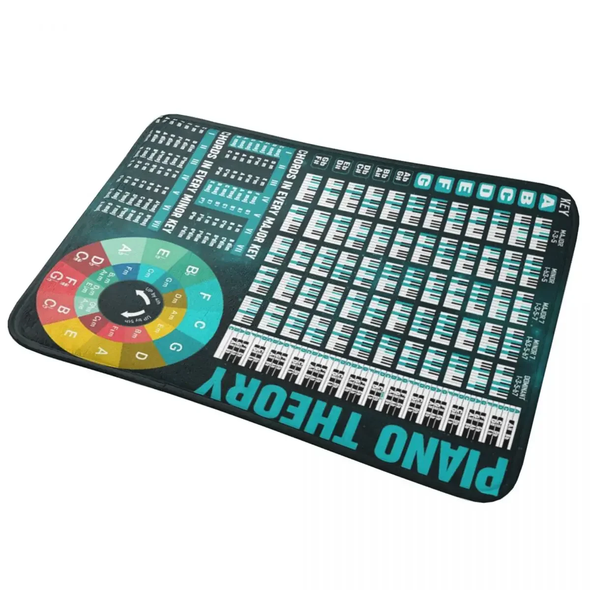Music Basic Guitar Chord Theory Chart Piano Non-slip Doormat Floor Mat Carpet Rug for Kitchen Entrance Home Bathroom Footpad Mat