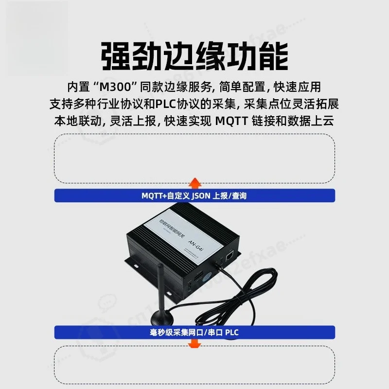 Industrial Wireless Gateway AN Series Remote PLC Download Control Gateway