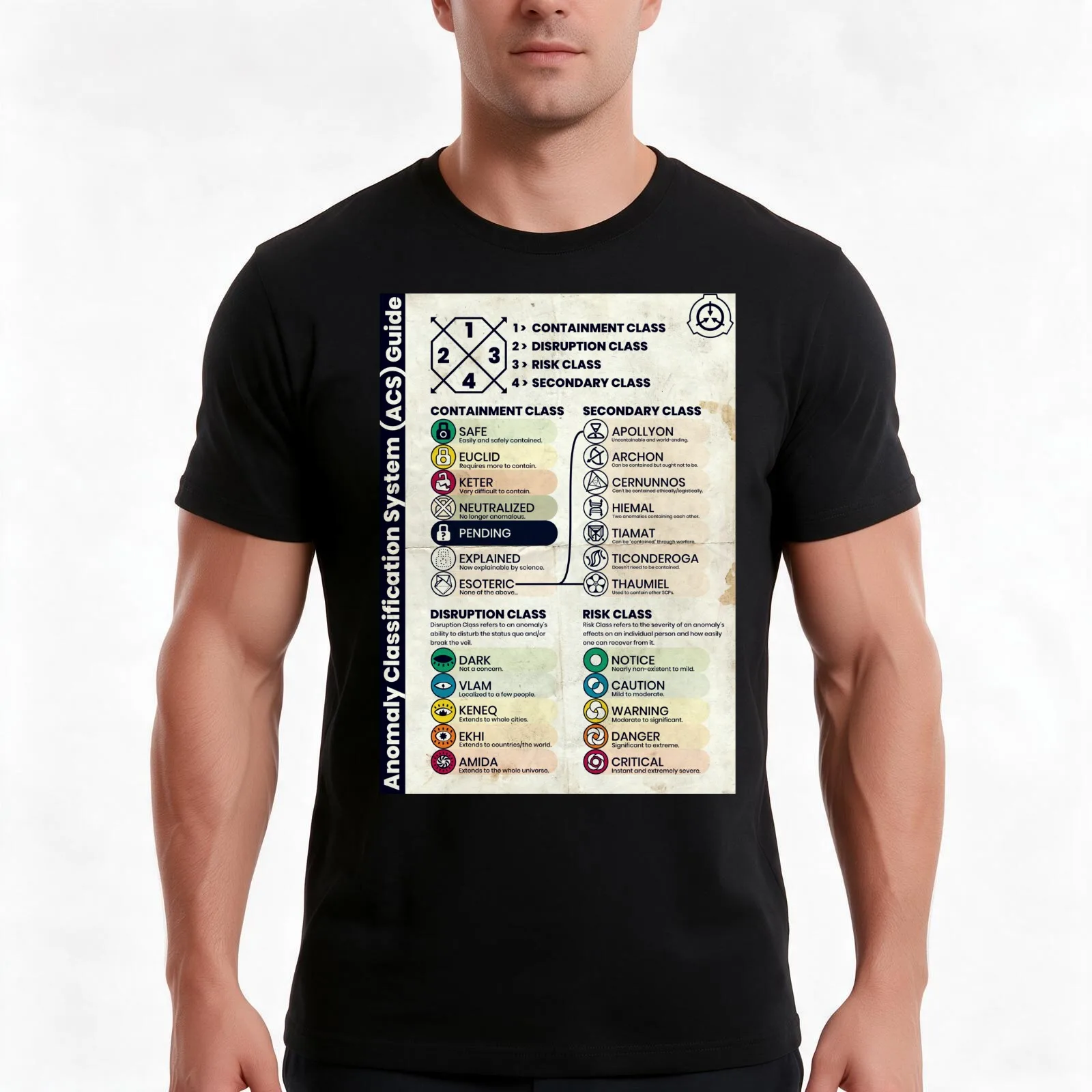 SCP Anomaly Classification System Poster (Aged Version) T-Shirt Summer Casual Cotton Tee Oversized Streetwear Tops