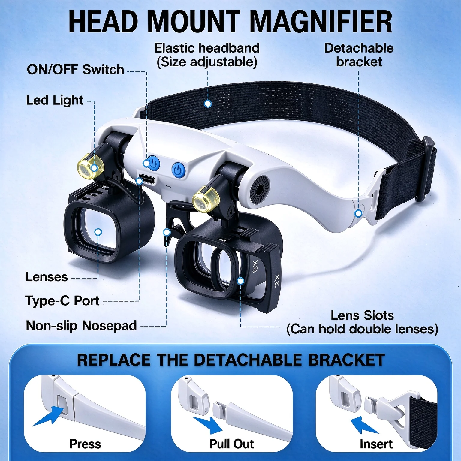Rechargeable Headband Magnifier Interchangeable Lenses 2X 4X 6X 10X 13X Magnifying Glass with LED Light for Watch Repair Jewelry