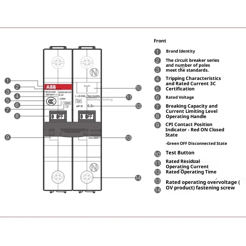 قاطع دائرة التسرب ABB GS201 سلسلة مفتاح حماية قواطع دوائر التسرب، مفتاح نقل تلقائي AC ABB #5
