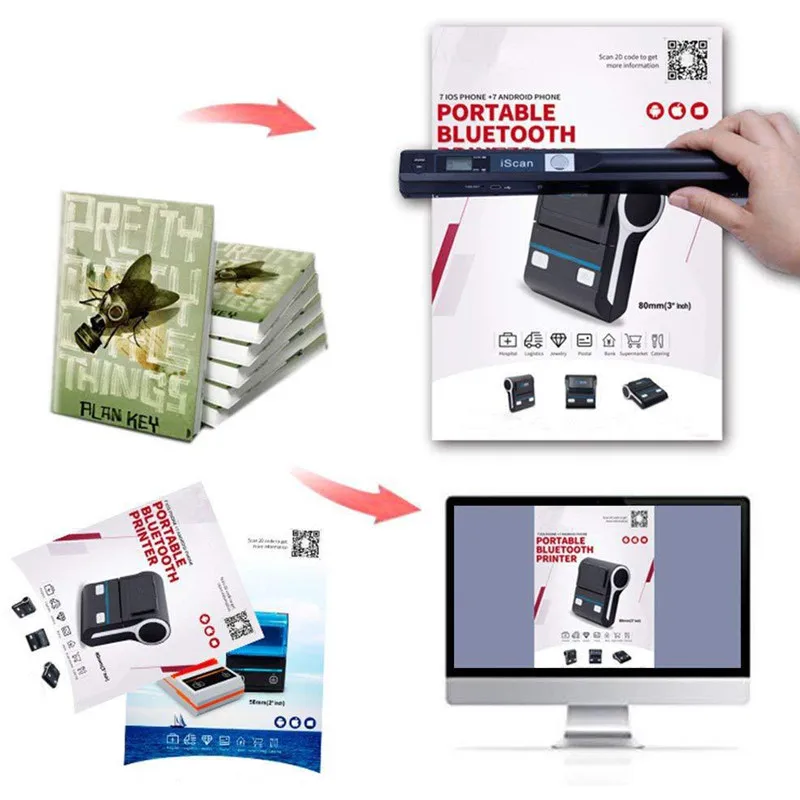 ISCAN Handheld A4 Scanner Portable High Definition 900DPI Home Teaching Color Books Photos Office Document Scanner