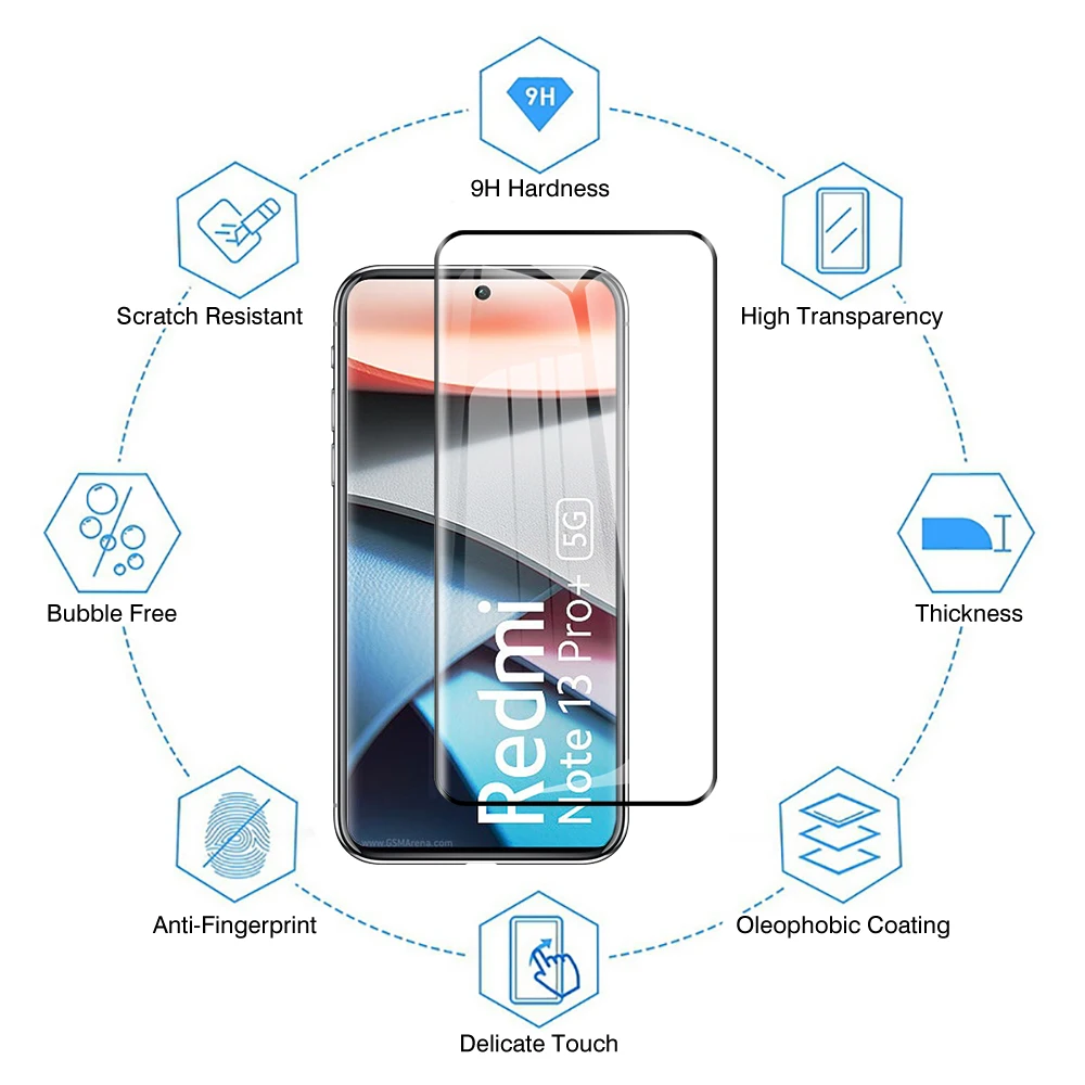Pellicola per lenti in vetro temperato HD 2 in1 per Xiaomi Redmi Note 13 Pro Plus 5G protezione per schermo curvo a copertura totale Redmi note13pro