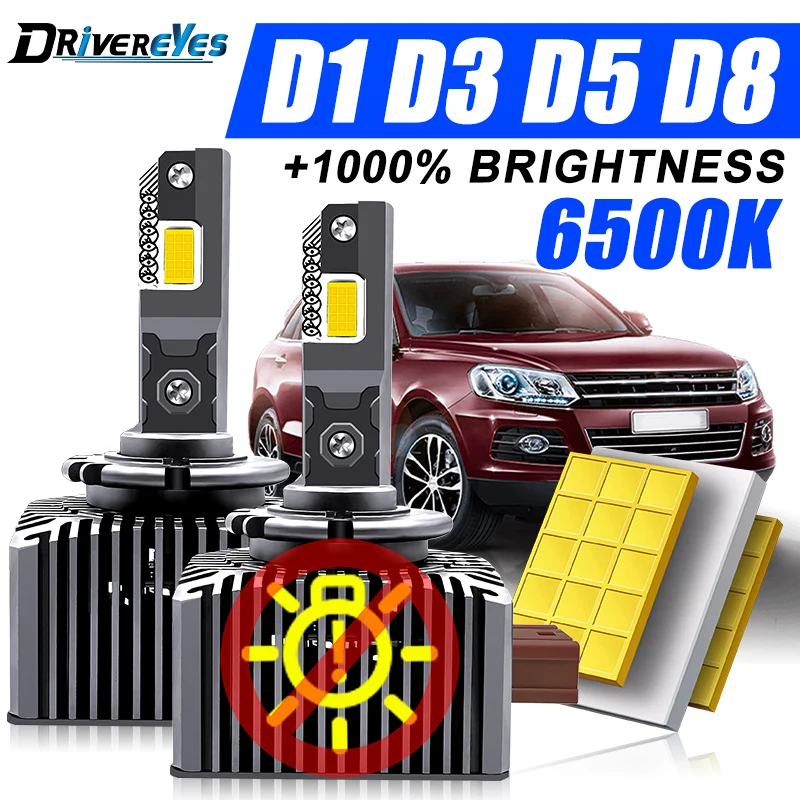 

D3S LED Car Headlight Canbus Led D1S D3S D5S D8S D1R D3R D Series 1:1 35W Ballasts CSP CHIPS 6500K White Automobile Lamp 12V 24V