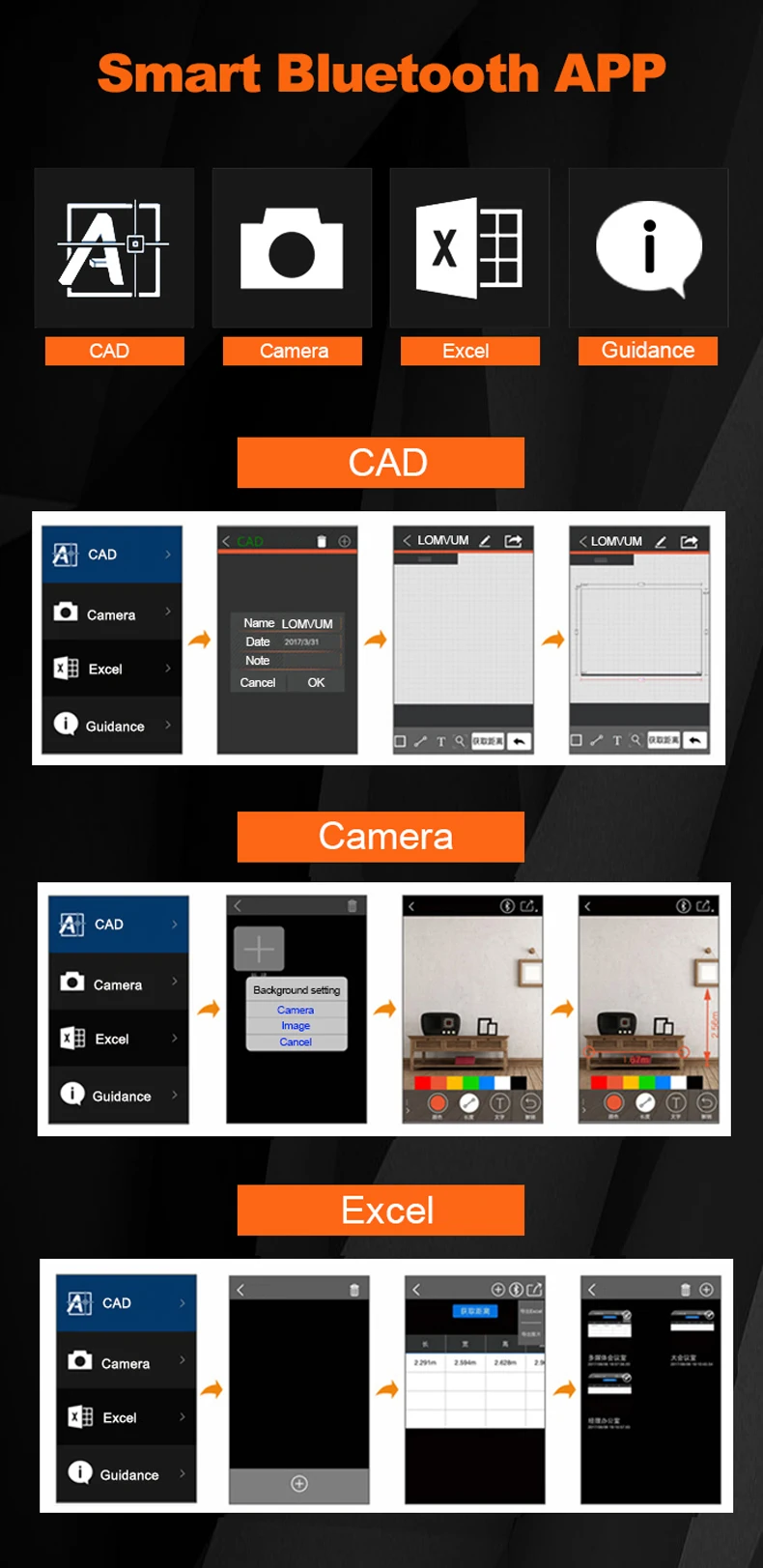 Bluetooth APP Joyplan activation code- support CAD Original Flat File,House Type Export