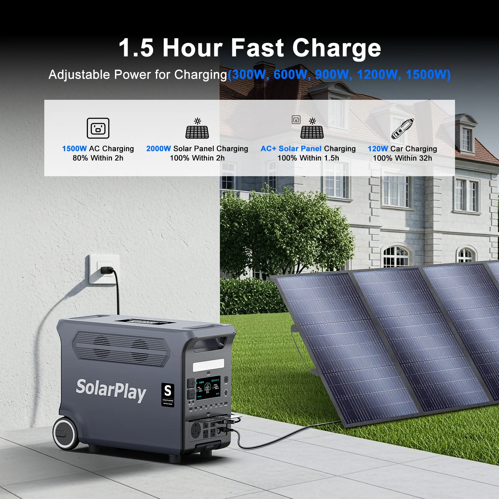 

SOLARPLAY Electric Generator Q3600 Power Accumulator Energy Storage Station Outdoor Monocrystalline Solar Panel 400 Watt Folding