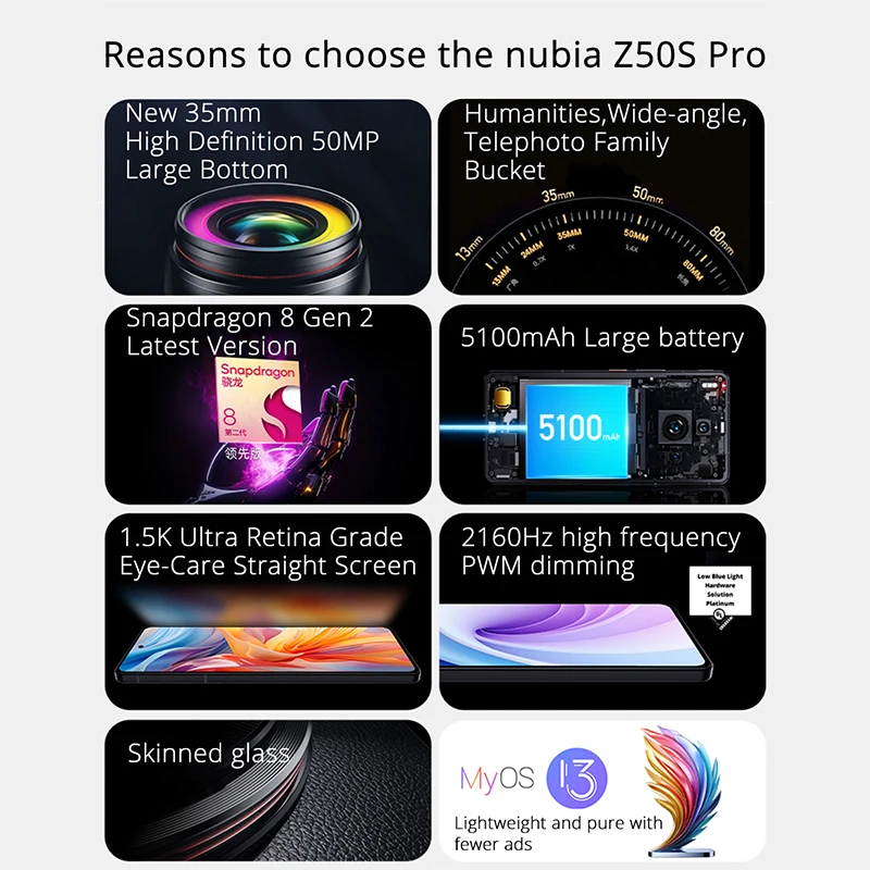 Nubia Z50s Pro Global Version 5G 6.78 inches 120Hz AMOLED flexible Najnowsza wersja Snapdragon 8 Gen 2 Octa Core 80W Szybkie ładowanie