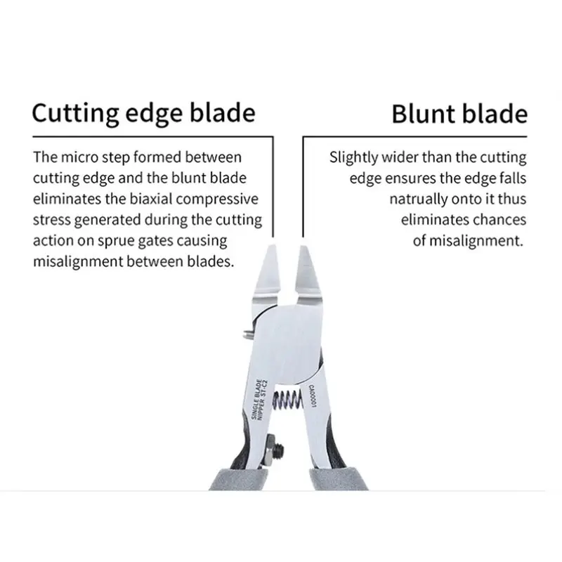 A36T-ST-C2 Ultra-Thin Single Blade Hobby Nipper Precision Cutting Tool For Model For Fine Detail Trimming And Sprue Spline