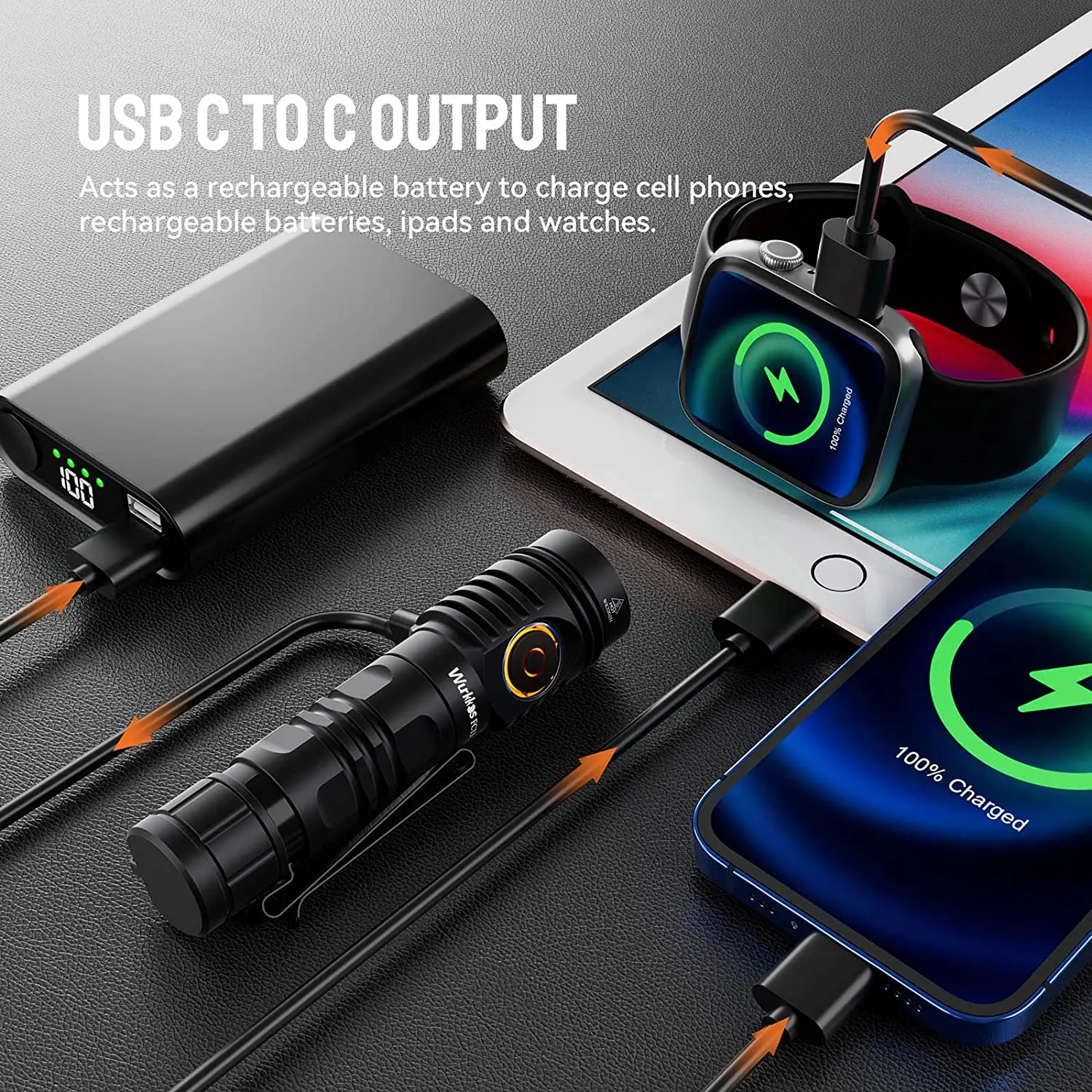 Wurkkos FC13 3500lm Powerful 18650 EDC Flashlight Reverse Charging XHP50.2 RGB AUX Button Light Anduril 2.0 IP68