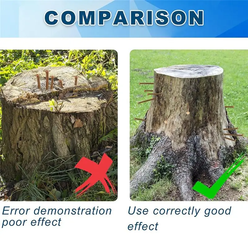 AEE4-Copper Nails To Killing Trees,3.5 Inch Pure Copper Nails Bulk,Stump Removal Spikes Hardware Nails For Trees