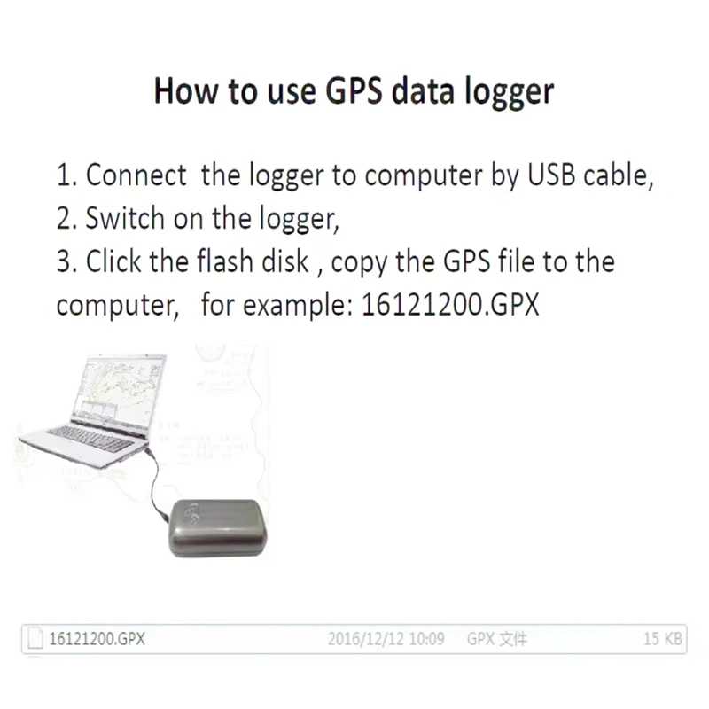 Mini registrador de datos GPS, rastreador GPS resistente al agua para gatos, perros, mascotas, deporte, senderismo, viajero, mapeo, navegación de encuesta