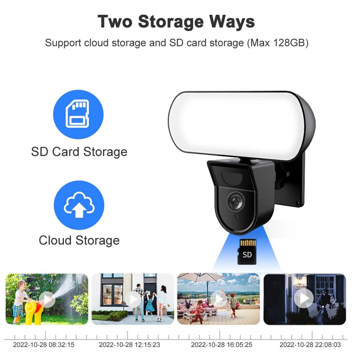 New Tech 3MP Tuya 投光器カメラ WiFi 屋外防水 10 ワットガーデンウォールランプセキュリティ保護監視 EU プラグ