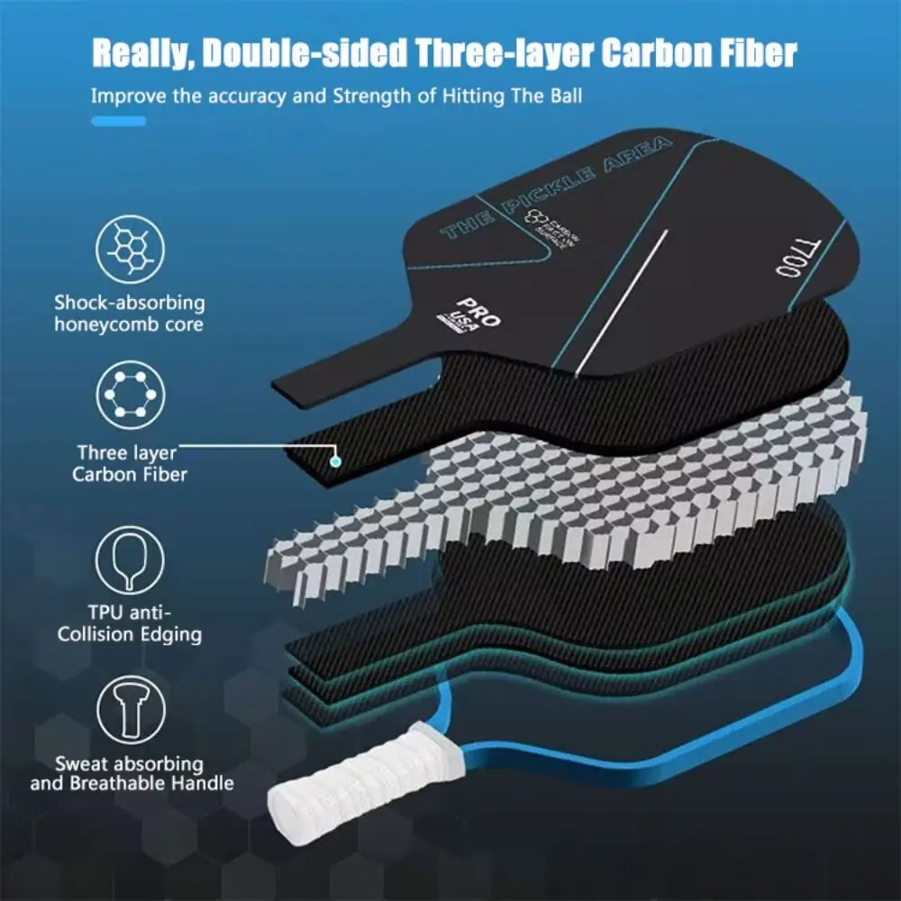 Thumbnail 4 - #12 Latest Pickleball Sets Updates