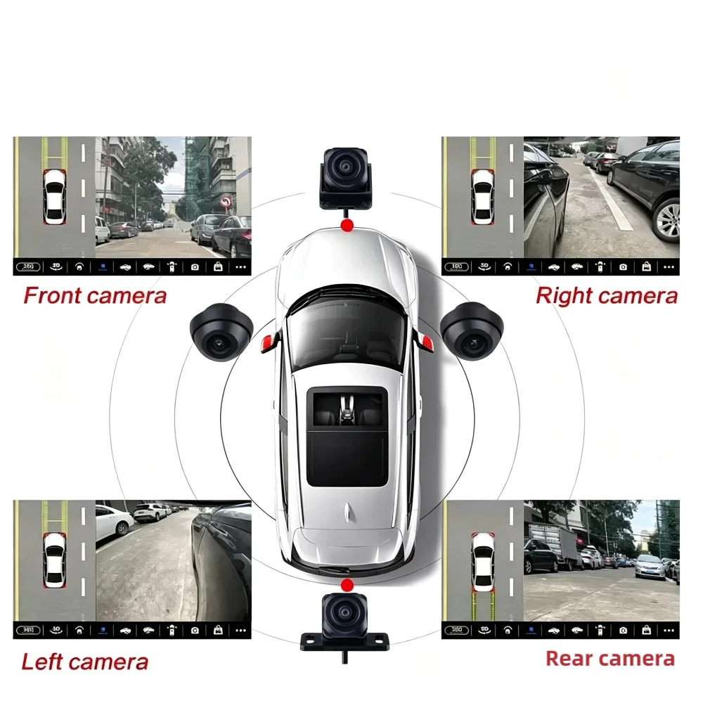 Universal Single Car 360 Panoramic Camera Front Rear AHD/CVBS NTSC/PAL Switchable Video Signal for Aftermarket 360 System