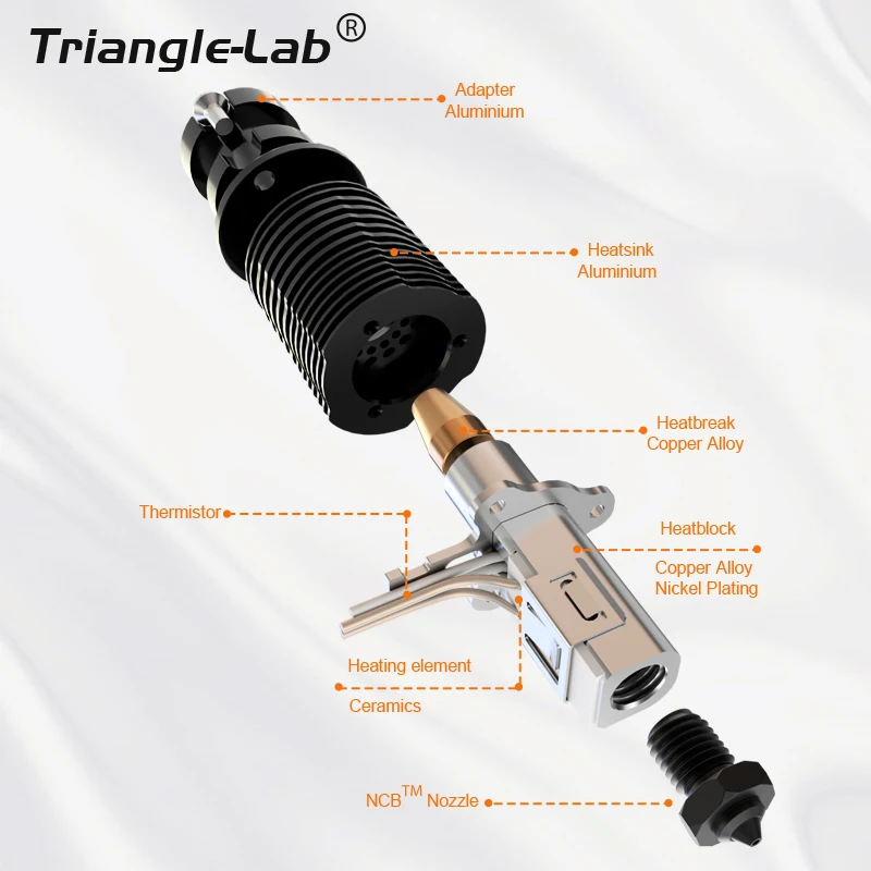 Trianglelab Rapido ACE HOTEND High Flow High Speed High Temperature Direct Drive or Bowden Compatible Voron DDE RAPIDO Extruder