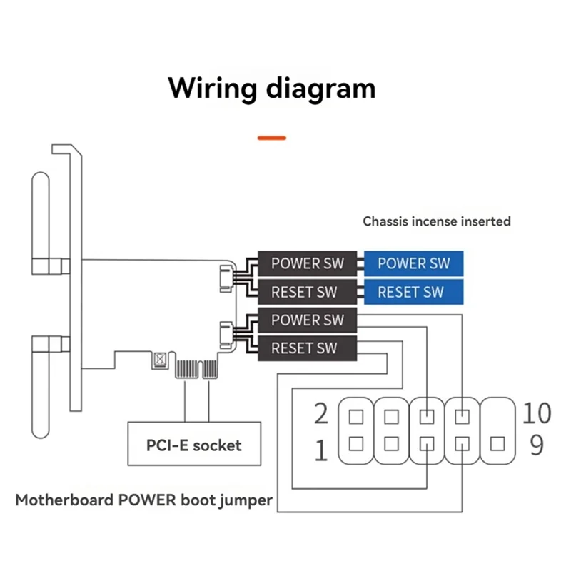 PHILE-Tuya Zigbee Computer Power Switch Boot Card Remote On Off Switch Button Pcie Card For Desktop PC Computer