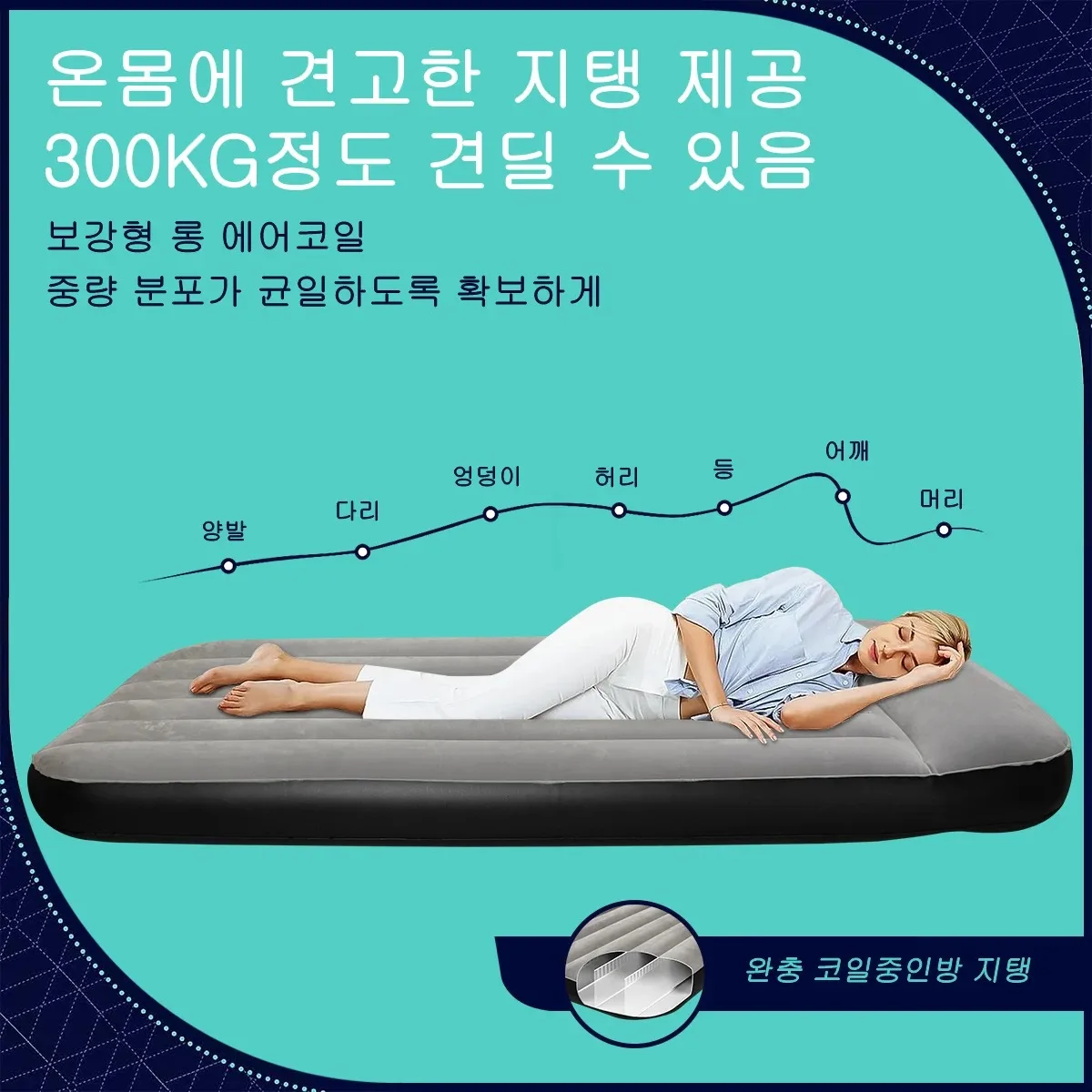 Indoor Inflatable Mattress Portable Foldable Storage 1-2 Person Air Cushion Bed For Family Camping Travel Floor Tent Thick Mat image 3