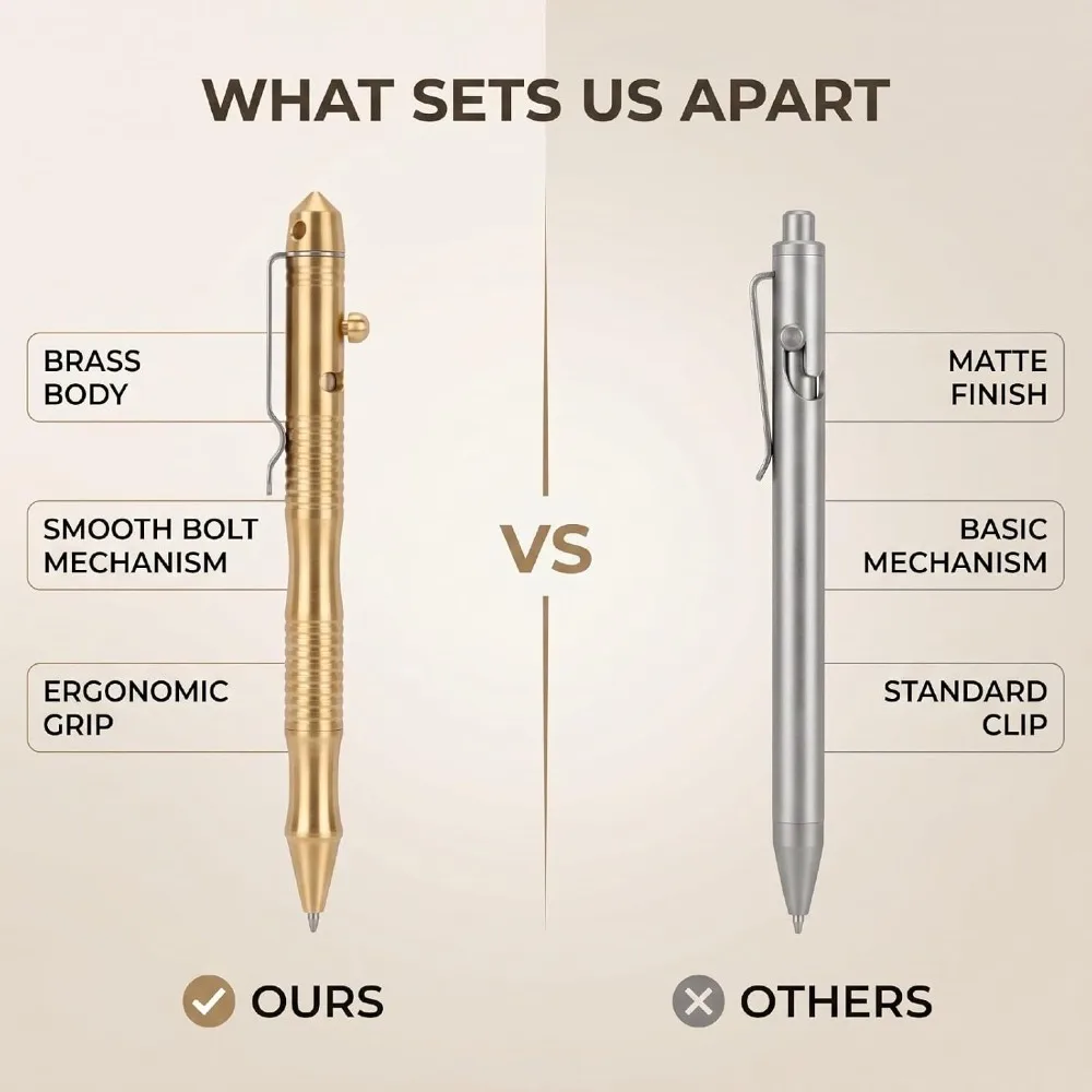 Brass Body Brass Pen Compatible With Parker Refills Solid Metal Structure Metal Signature Pen Metal Clip