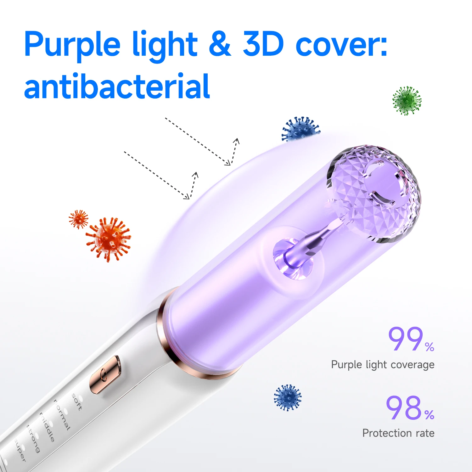 CURVY MOON T5 Ultrasonic Tooth Cleaner Electric Dental Scaler Household Pet Tartar Calculus Plaque Remover Tooth Stains Cleaning image 5