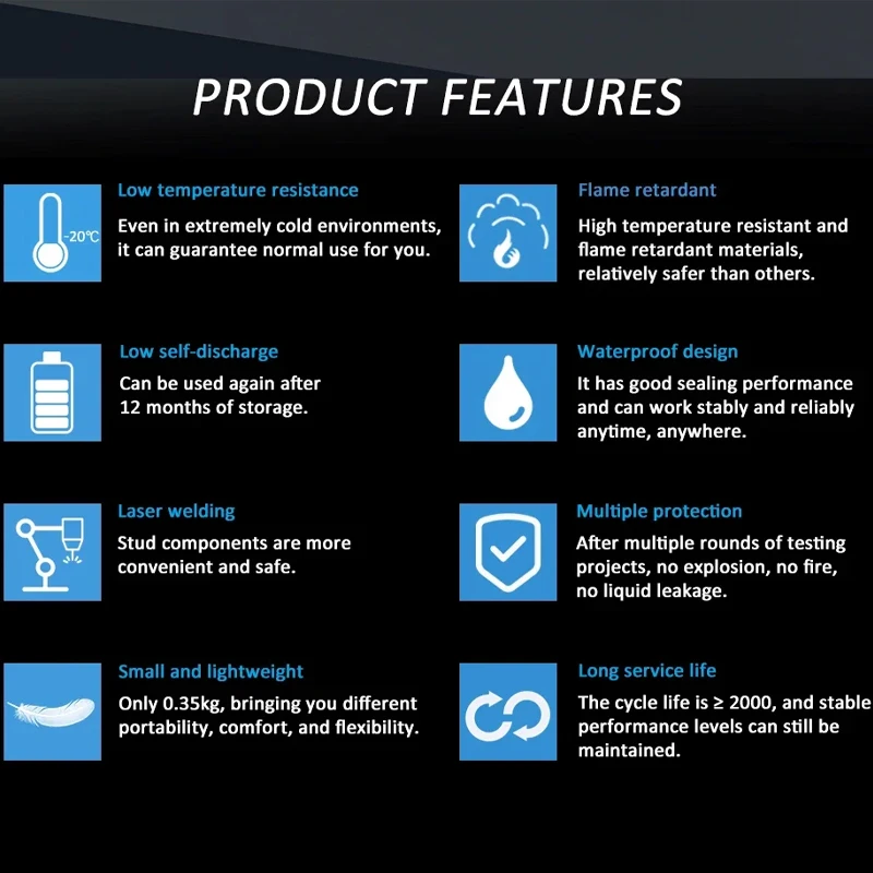 بطارية LiFePO4 LED 12 فولت 320 أمبير في الساعة مدمجة BMS 100 أمبير مع 12.8 فولت مناسبة لبطارية RV واليخوت المحمولة القابلة لإعادة الشحن بالطاقة الشمسية + شاحن #4