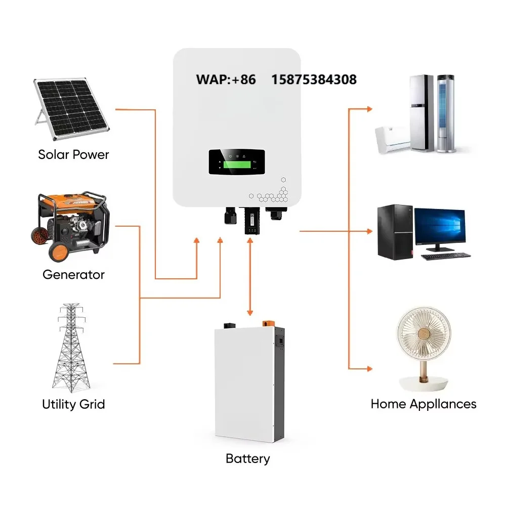 Home Solar Power Supply System 5Kw 6Kw 8Kw 10Kw Hybrid Solar Inverter with MPPT Controller 48V Lithium Ion Storage Battery