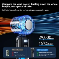 Ventilateur Électrique Portable de Réfrigération, Ventilateur Turbo Haute Vitesse, Pliable, à Suspendre au Cou, avec Pack de Glace, Petit Ventilateur pour Bureau et Extérieur 4