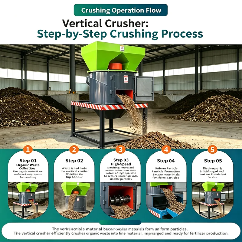 Reliable Vertical Crushing Device For Agricultural Waste Fertilizer Processing