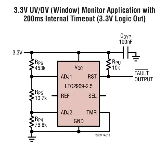 LTC2909 LTC2909CTS8-3.3 LTC2909ITS8-3.3 LTC2909HTS8-3.3 - Precision Triple/Dual Input UV, OV and Negative Voltage Monitor