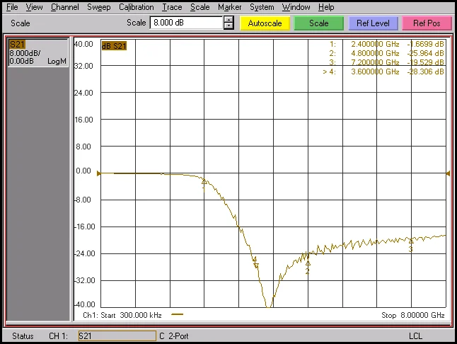 RF-Tiefpassfilter LPF 30Mhz/100Mhz/200Mhz/500Mhz/800Mhz/1000Mhz/1200Mhz/1400Mhz/2000Mhz/2400Mhz Signal Radiofrequenz LC – Detail 10