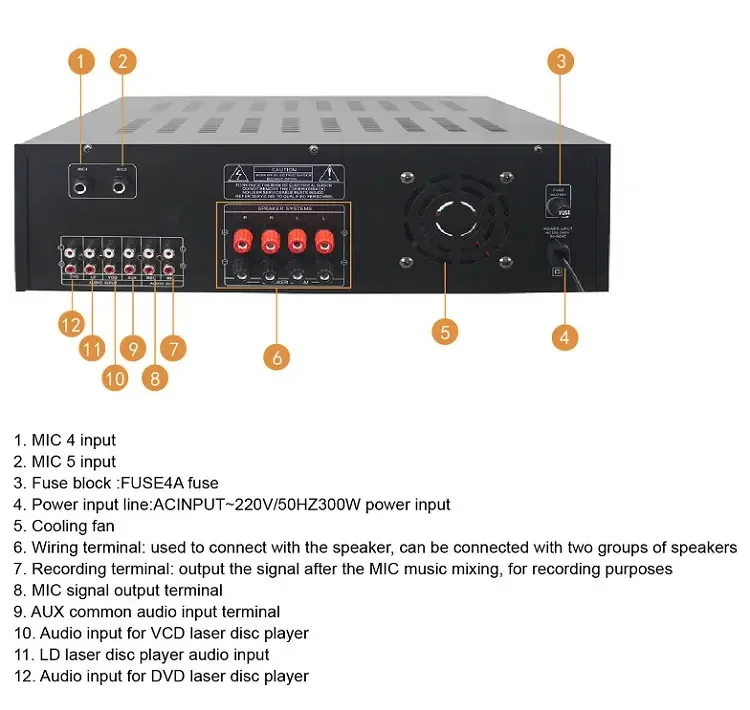 party mini audio/video receivers & amplifiers box speaker amplifier