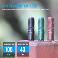 Trustfire MINIE Mini Keychain Torch Lights Pocket Lantern Flashlight Rechargeable Led Flashlights Lamp Magnetic Camping Light